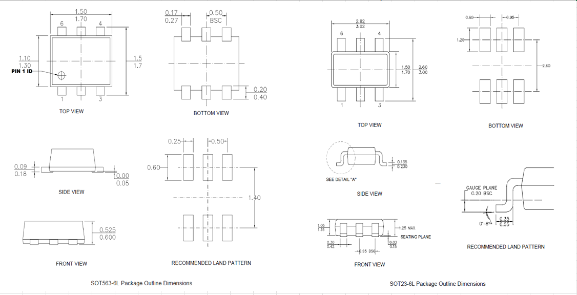 SCT2230DTVDR