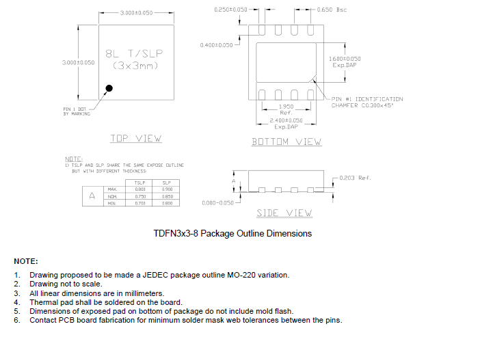 SCT71403F50DTBR