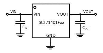 SCT71401F33TWDR