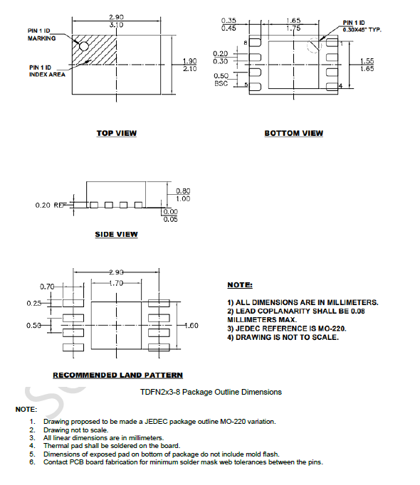 SCT71005F33DVAR