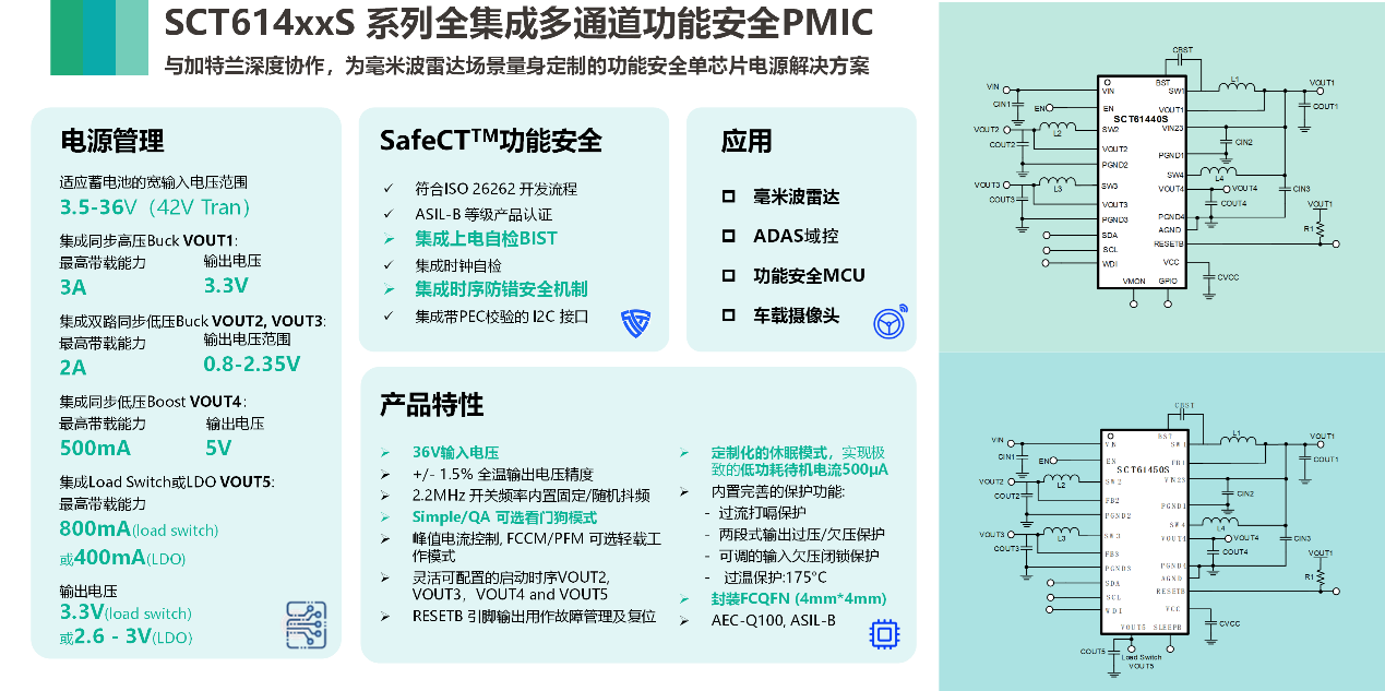 图形用户界面, 利用法式

AI 天生的内容可能不正确。