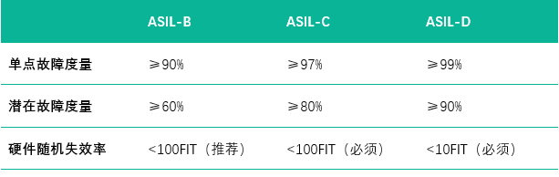 表格

AI 天生的内容可能不正确。
