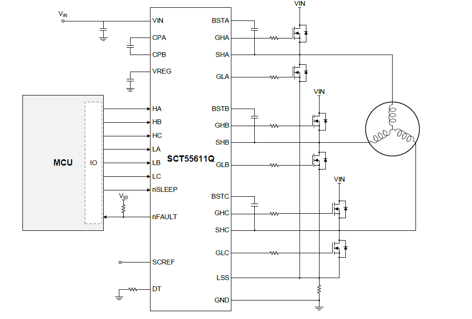 SCT55611QQZBR