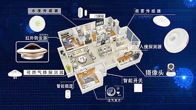 作品展示|BB电子